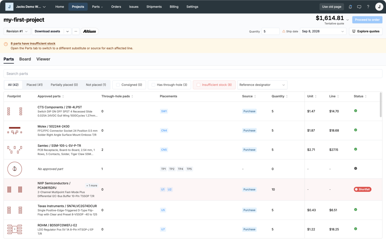 Review the imported project in CircuitHub