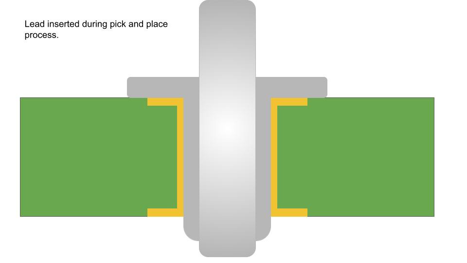 Lead inserted during pick and place process.