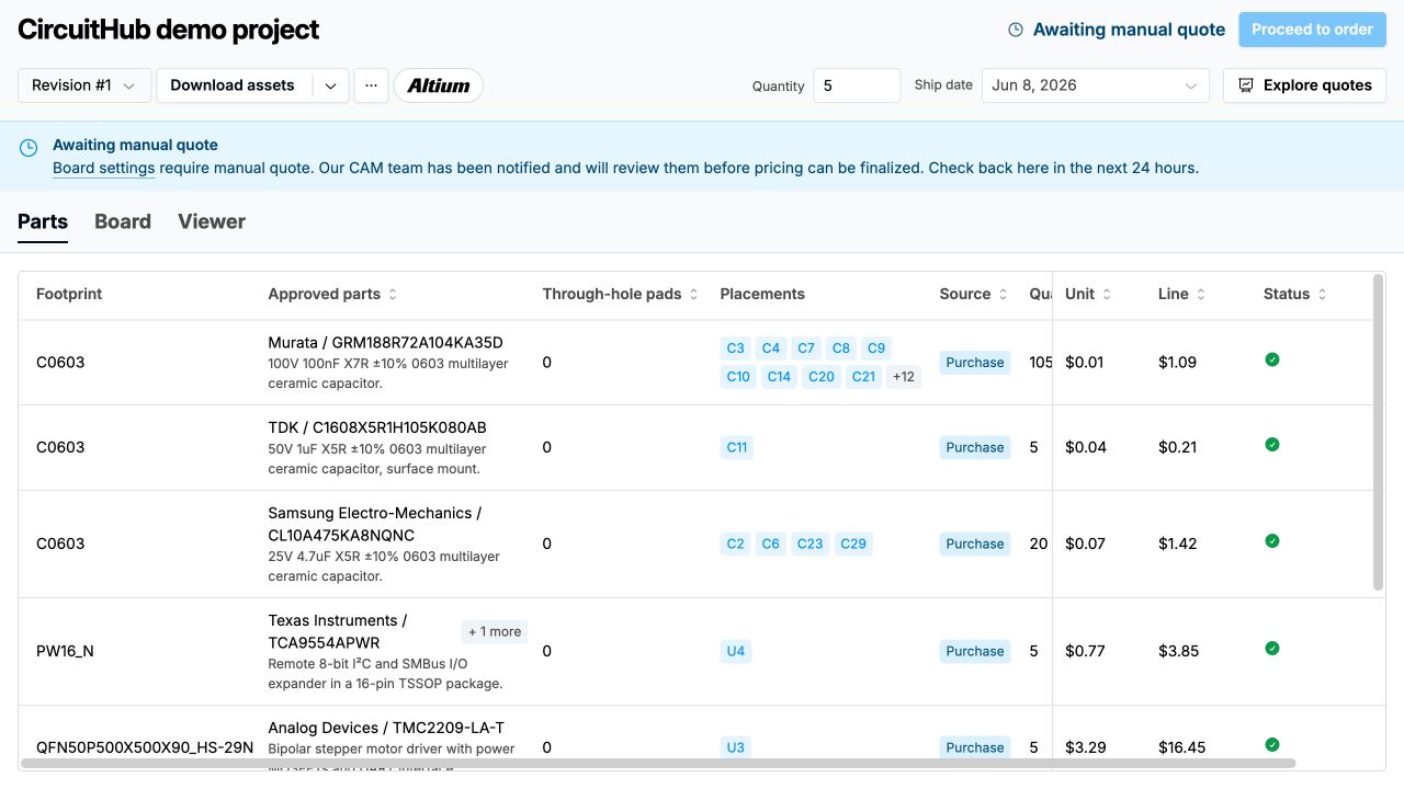 A complete project showing the Awaiting manual quote status above its Parts tab.
