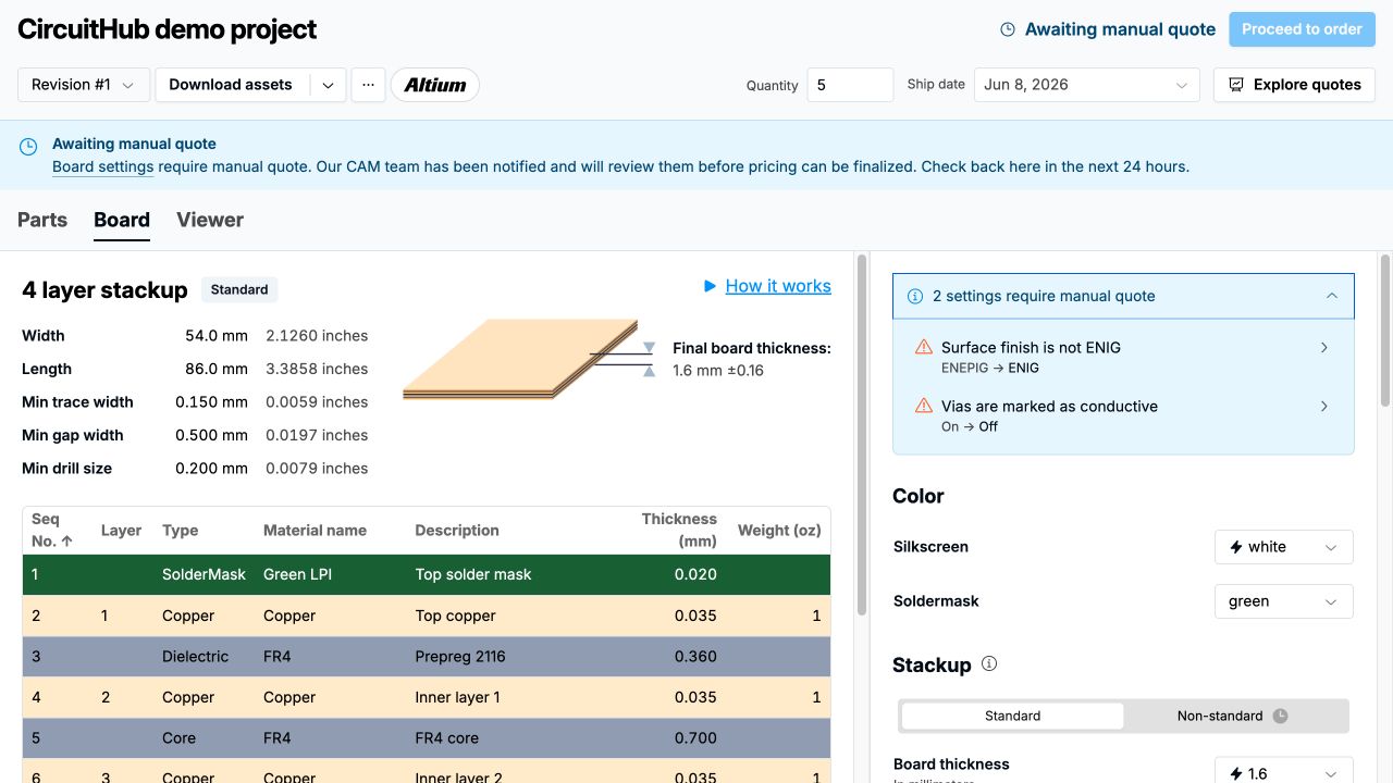 The full Board tab with its stackup and the settings that require a manual quote.